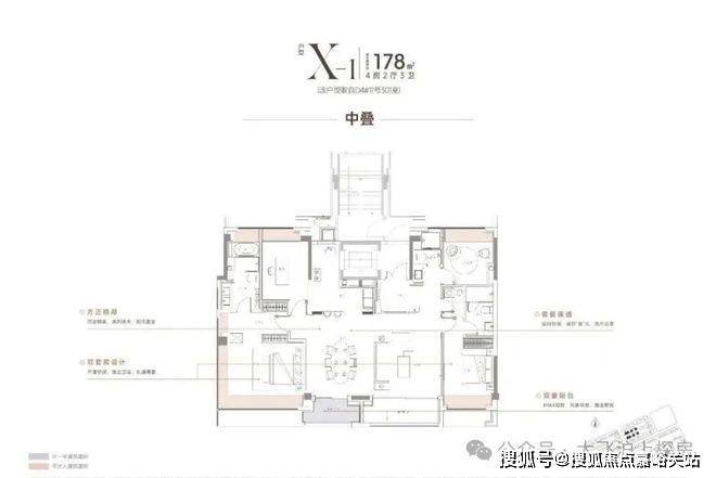 布：时代之城打造未来品质生活开元ky棋牌时代之城售楼处发(图19)