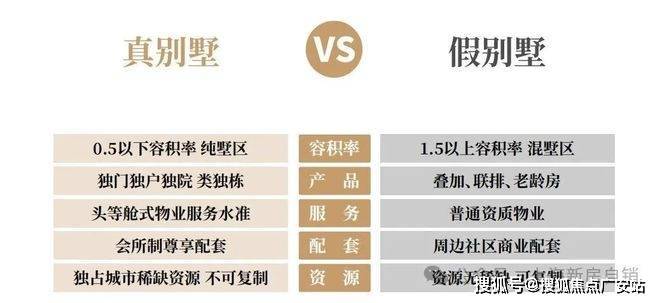发布：于嘉定田园奏响诗意栖居新曲开元棋牌✨五个院子的别墅售楼处(图16)