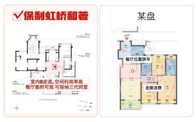 发布:北虹桥奢居范本等您亲鉴!开元棋牌热搜保利虹桥和著售楼处(图6) 发布:北虹桥奢居范本等您亲鉴!开元棋牌热搜保利虹桥和著售楼处(图6)