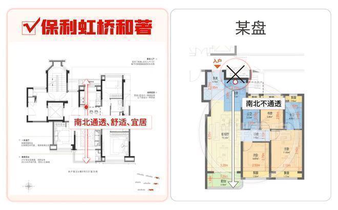 发布:北虹桥奢居范本等您亲鉴!开元棋牌热搜保利虹桥和著售楼处(图3) 发布:北虹桥奢居范本等您亲鉴!开元棋牌热搜保利虹桥和著售楼处(图3)