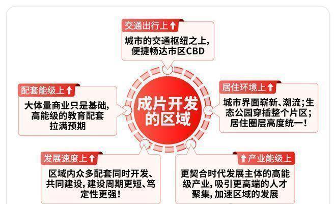 发布:北虹桥奢居范本等您亲鉴!开元棋牌热搜保利虹桥和著售楼处(图12) 发布:北虹桥奢居范本等您亲鉴!开元棋牌热搜保利虹桥和著售楼处(图12)