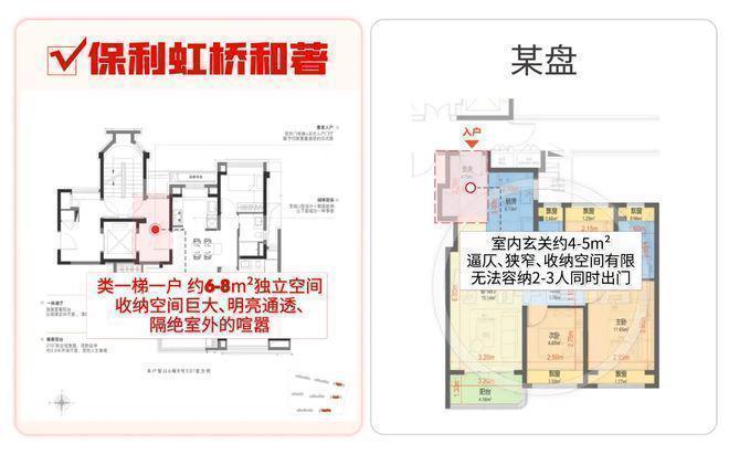 发布:北虹桥奢居范本等您亲鉴!开元棋牌热搜保利虹桥和著售楼处(图15) 发布:北虹桥奢居范本等您亲鉴!开元棋牌热搜保利虹桥和著售楼处(图15)