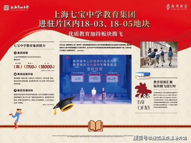 潜力热盘投资自住双赢的理想之选开元棋牌尚湾林语售楼处发布闵行(图12)