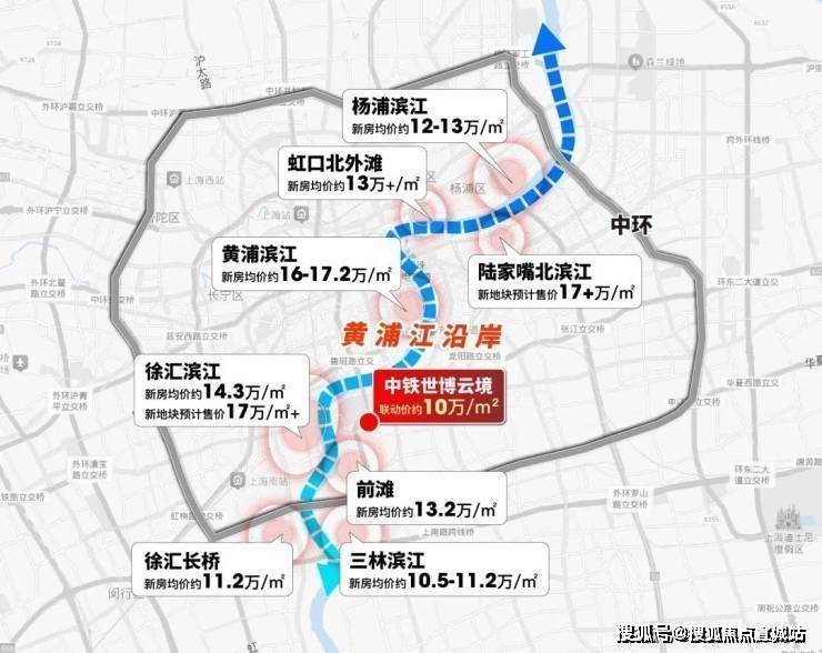 心 - 环境 户型价格地址楼盘详情配套电话交房时间配套电话交房时间开元ky棋牌中铁世博天境 (售楼处) 首页 -中铁世博天境销售中(图3)