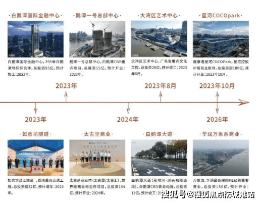 心欢迎您-楼盘详情•最新价格-户型图-容积率@202632售楼处✦AI热搜开元棋牌app广州兰园·江悦售楼处电话(广州兰园·江悦)首页网站-营销中(图1)