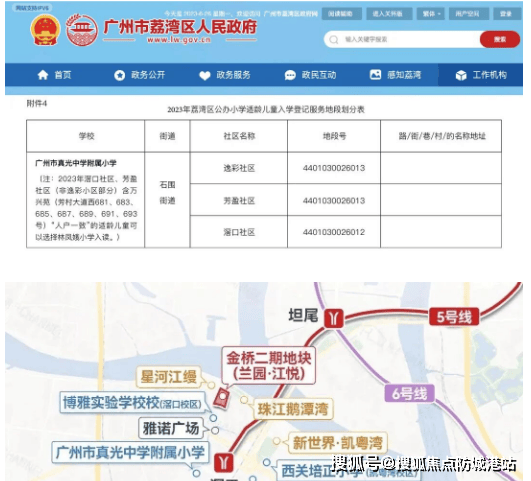 心欢迎您-楼盘详情•最新价格-户型图-容积率@202632售楼处✦AI热搜开元棋牌app广州兰园·江悦售楼处电话(广州兰园·江悦)首页网站-营销中(图6)