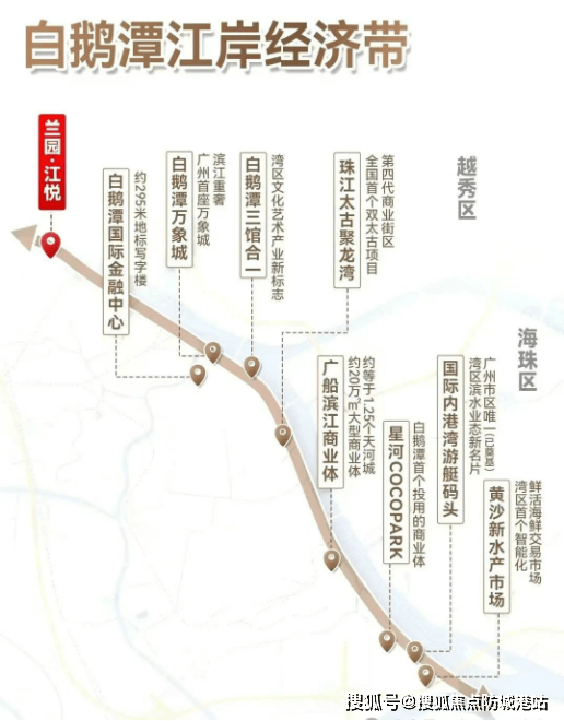 心欢迎您-楼盘详情•最新价格-户型图-容积率@202632售楼处✦AI热搜开元棋牌app广州兰园·江悦售楼处电话(广州兰园·江悦)首页网站-营销中(图16)